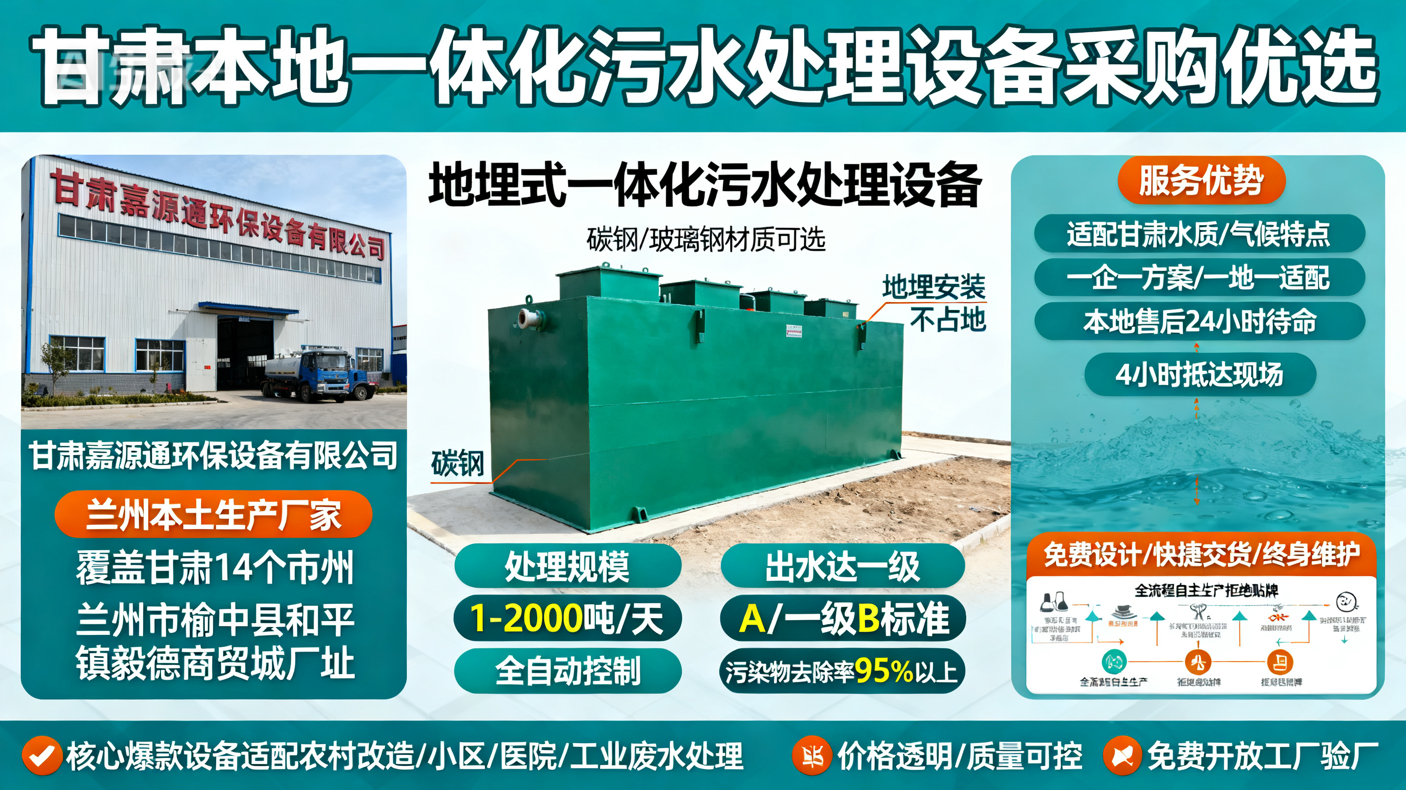 甘肃采购西固一体化西固污水处理设备_优先选本地生产厂家_直...式解决甘肃污水处理需求_选本地实体厂家_靠谱有保障.jpeg